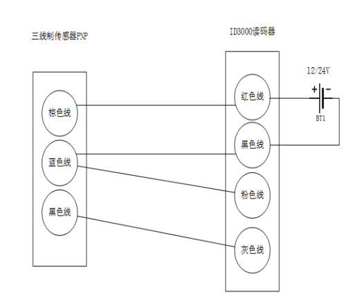 一本三道a无线码一区综合