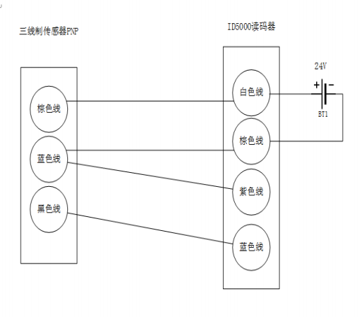 一本三道a无线码一区综合