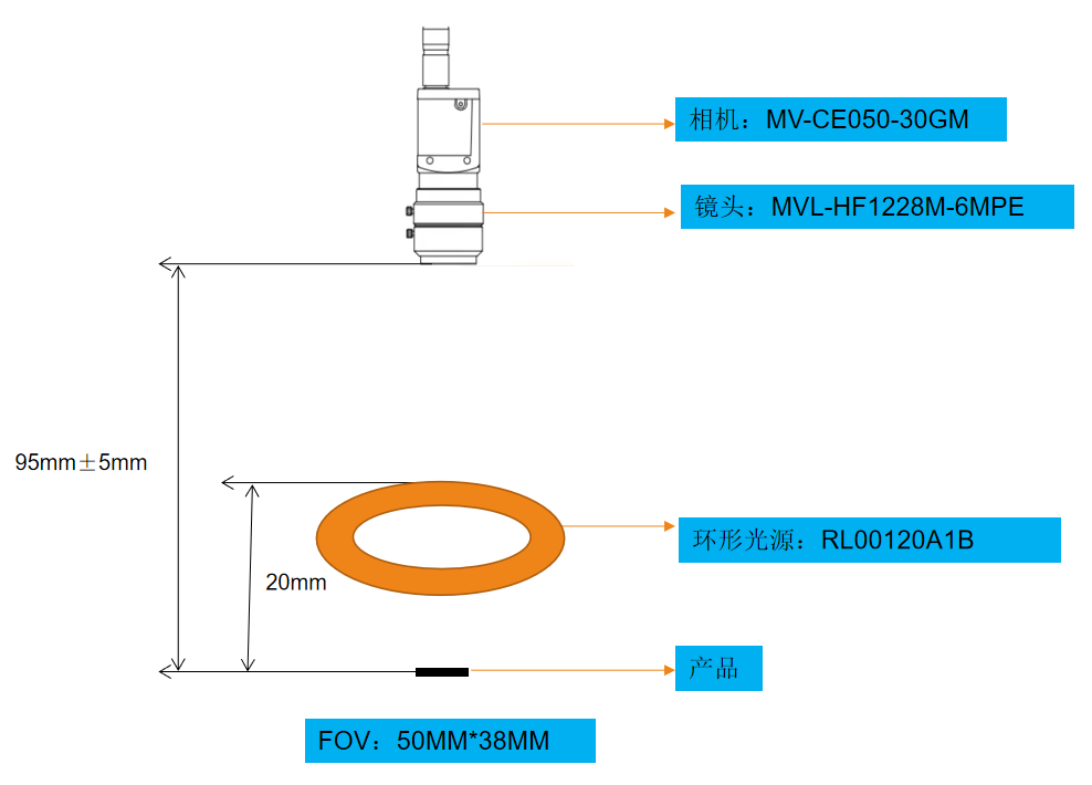 一本三道a无线码一区综合