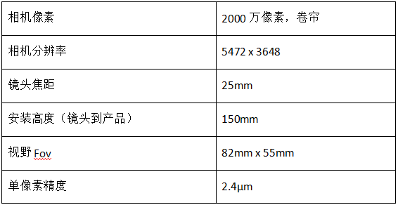 一本三道a无线码一区综合