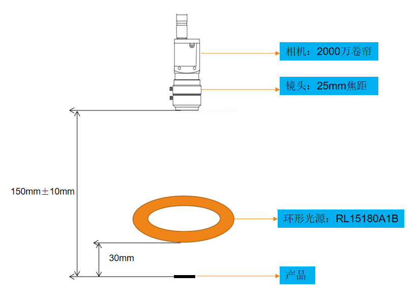 一本三道a无线码一区综合