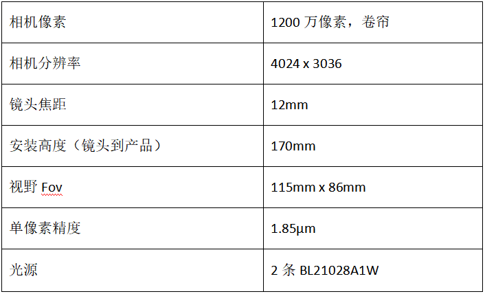 一本三道a无线码一区综合