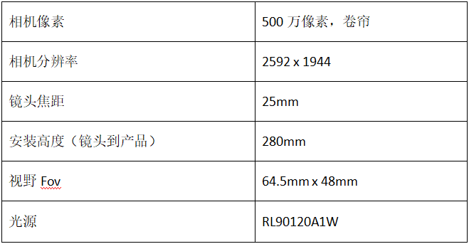 一本三道a无线码一区综合