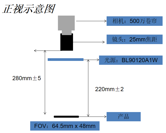 一本三道a无线码一区综合